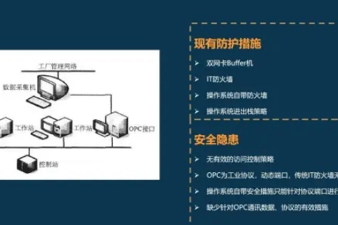 磐石网络,一款让企业和个人安心使用的网络解决方案 磐石网络,一款让企业和个人安心使用的网络解决方案